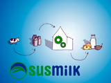 SUSMILK